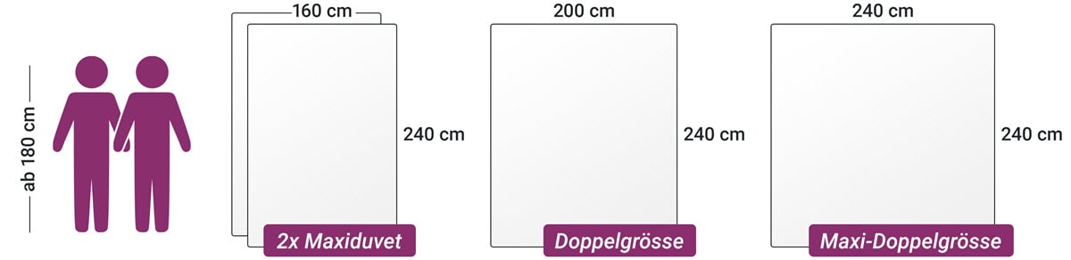 2 Personen Überlange Duvet